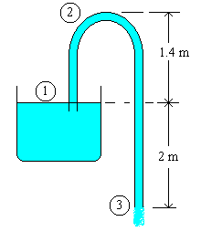 catalysis